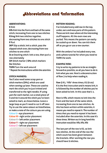 Hjortehode - Louise Walker