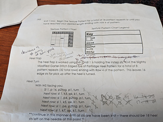 Modification notes. 