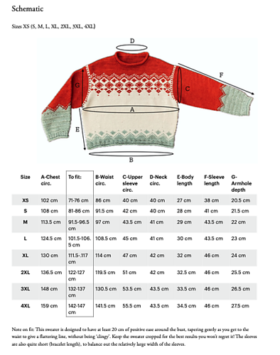 Névé - Sophie Ochera
