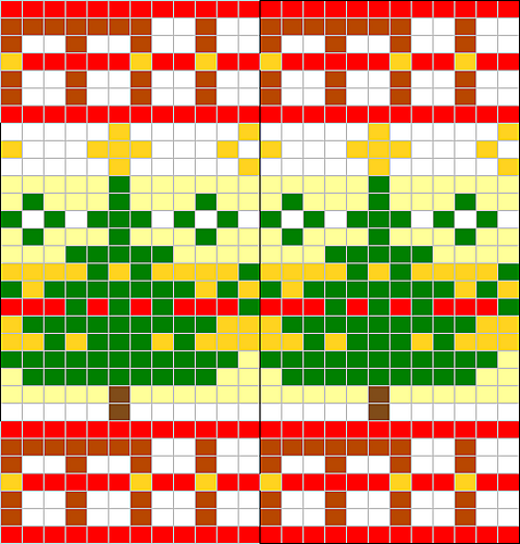 Ravelry: Christmas tree chart pattern by Sandra Jäger