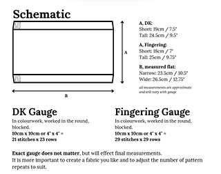 Schematic for Hope Grows Roots Cowls. All the details are in the Pattern Notes.