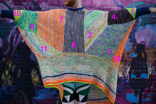Marled Magic Sweater & Dress - Stephen West